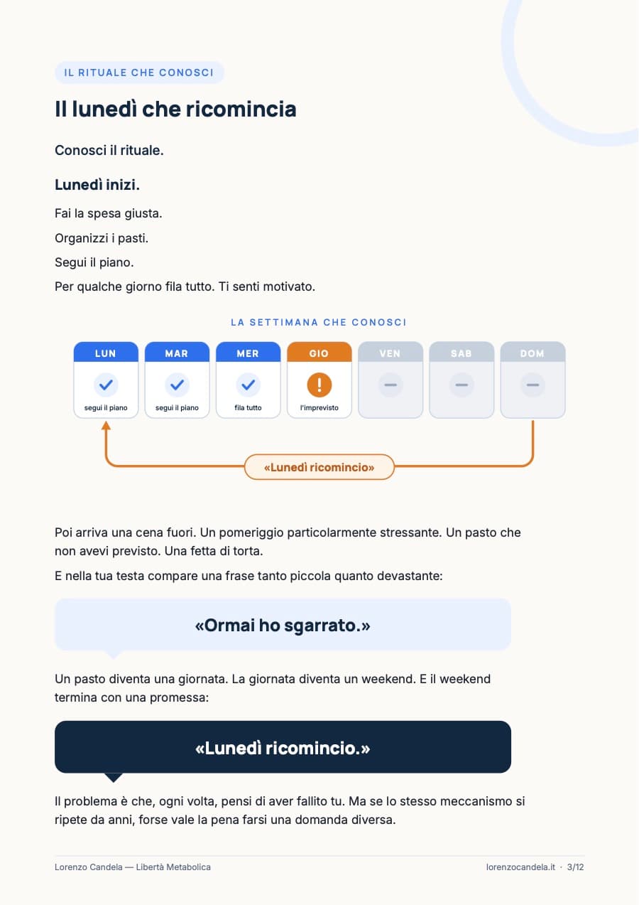Pag. 3 · Il lunedì che ricomincia, dal PDF